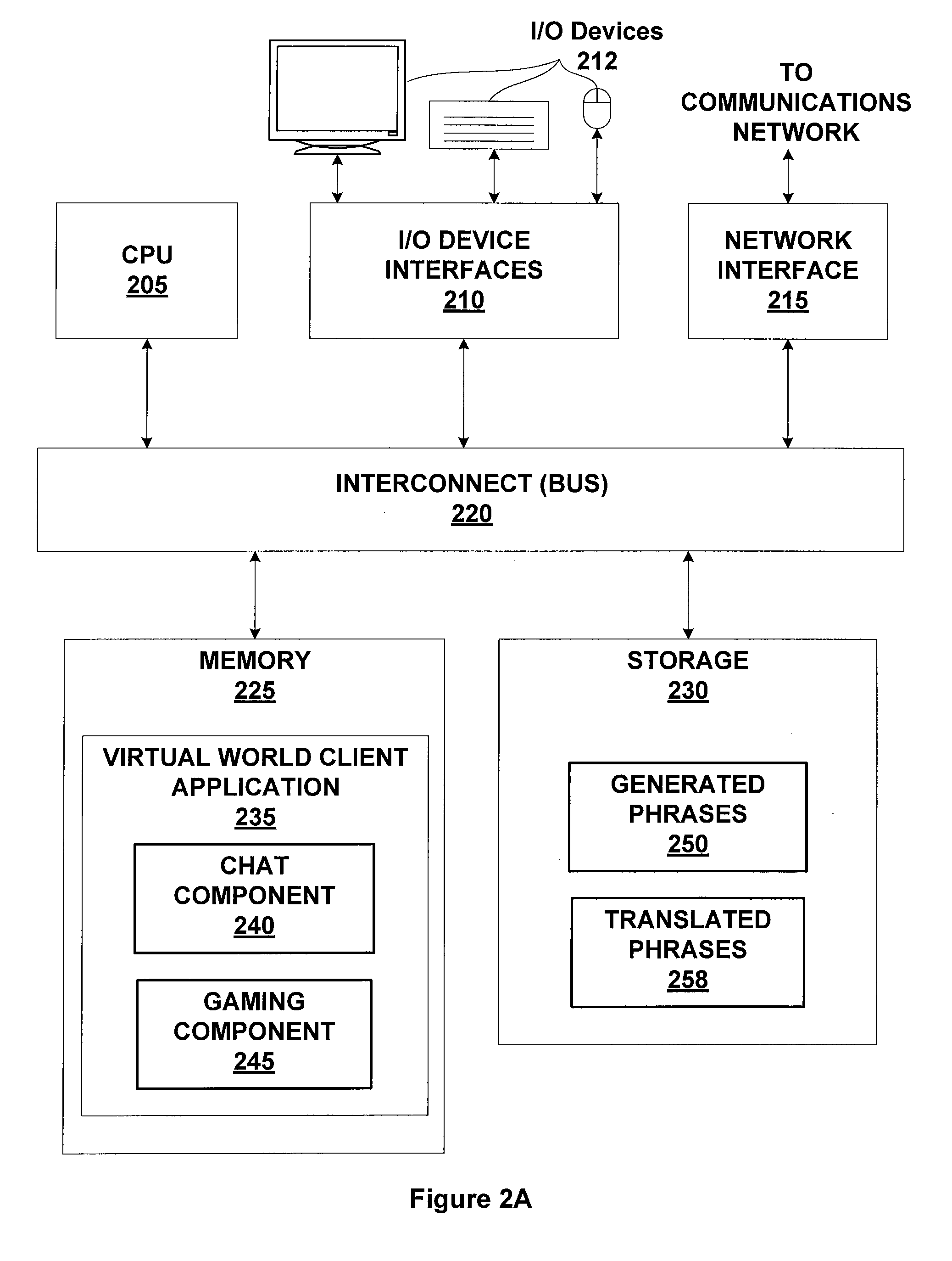 System and Method for Generating Phrases