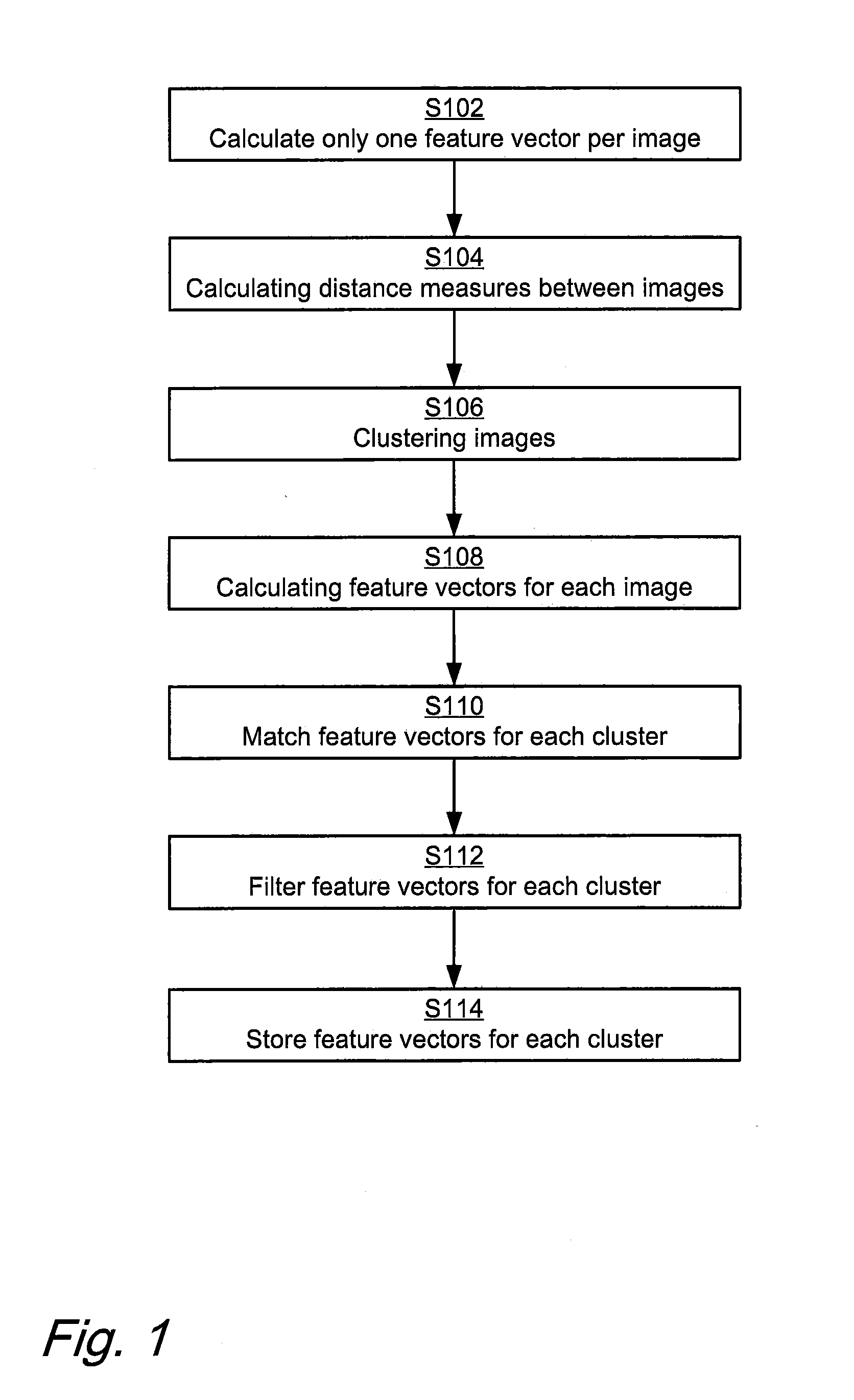 Efficient local feature descriptor filtering