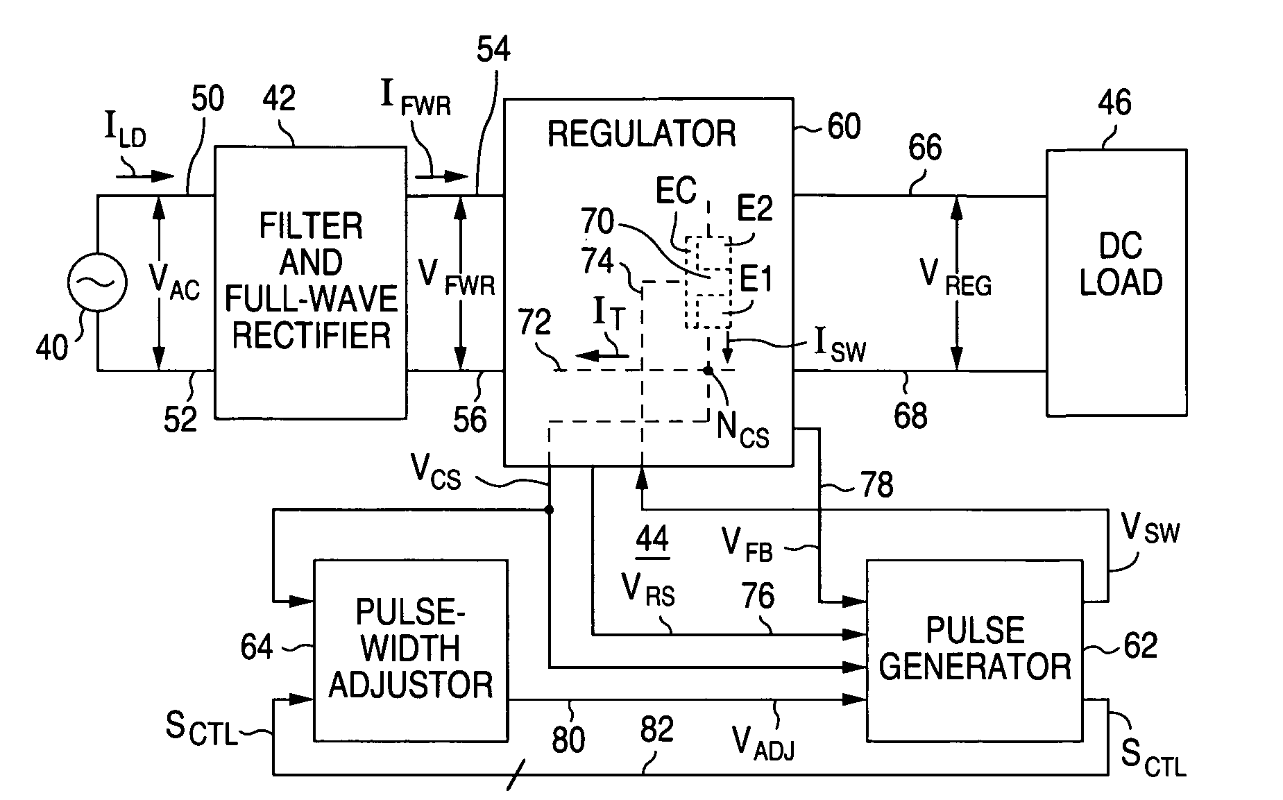 Power factor correction by measurement and removal of overtones