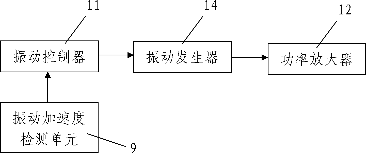 Experimental device and method for thick oil water thermal-catalytic cracking under effect of low frequency vibration waves