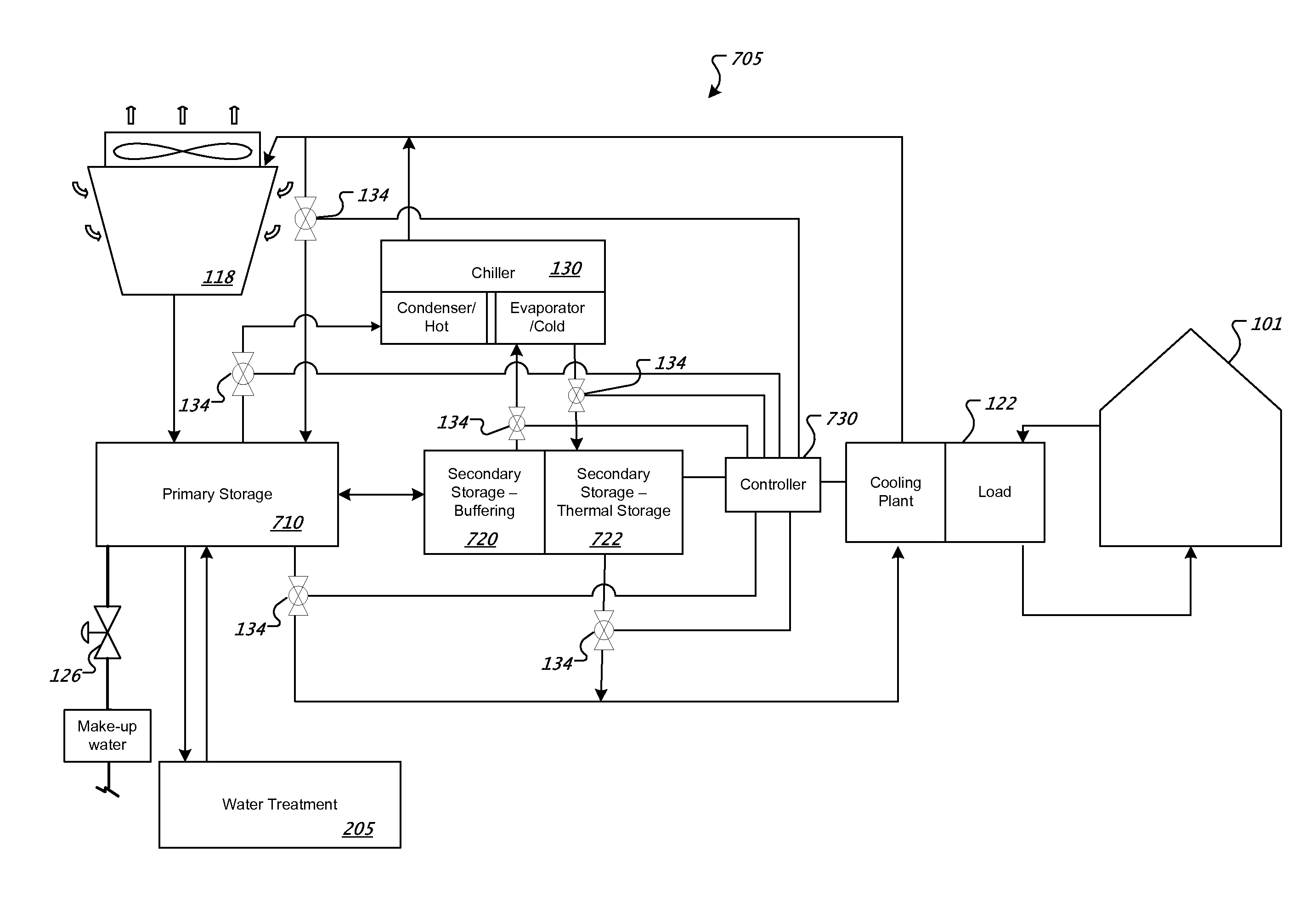 Electronic device cooling system