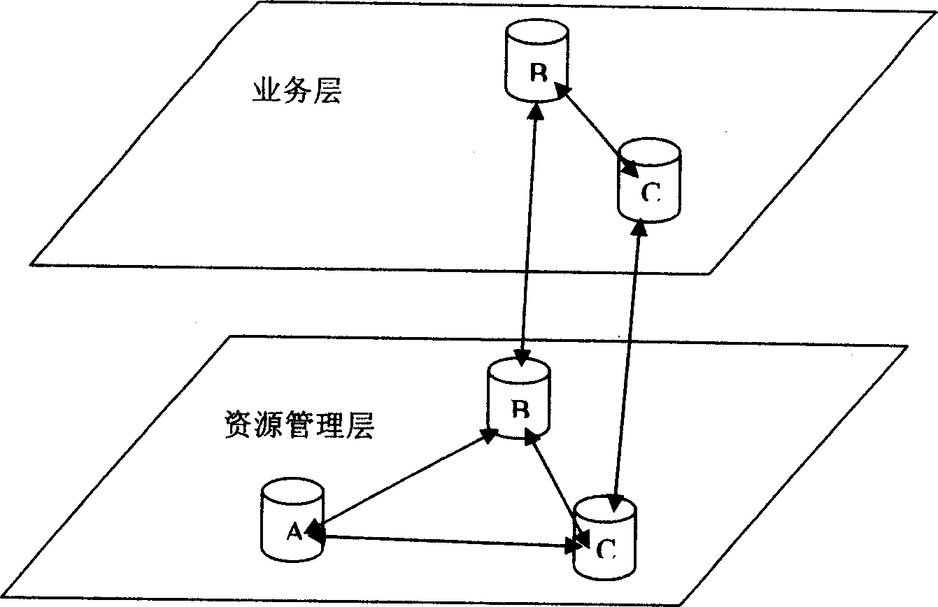 Multi-module voice channel resource management method