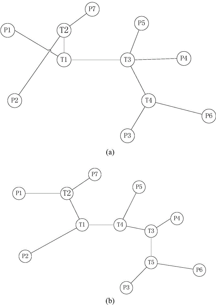 Automatic generation method of cable component optimizing structure of mechanical and electrical product