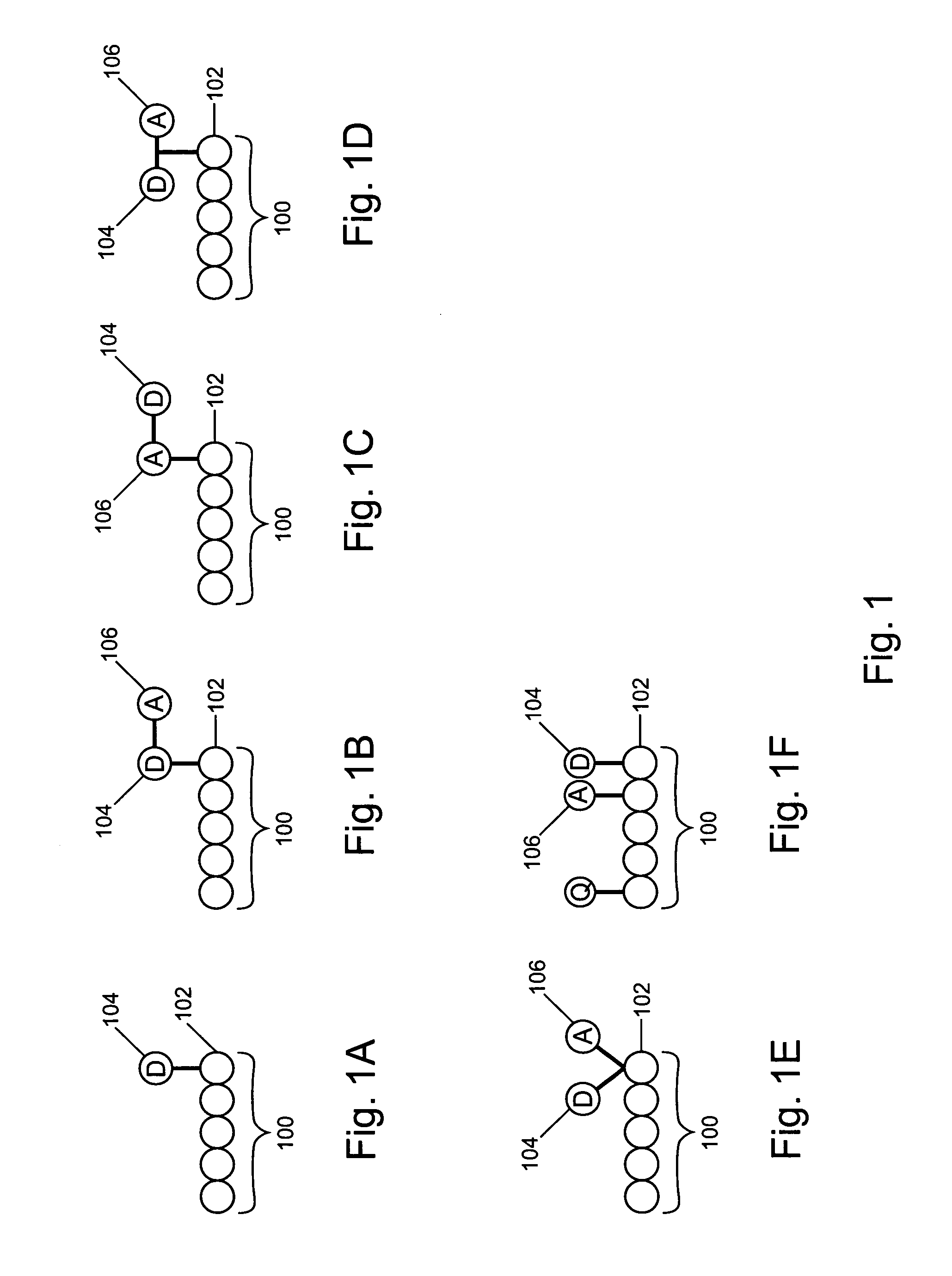 Non-fluorescent energy transfer