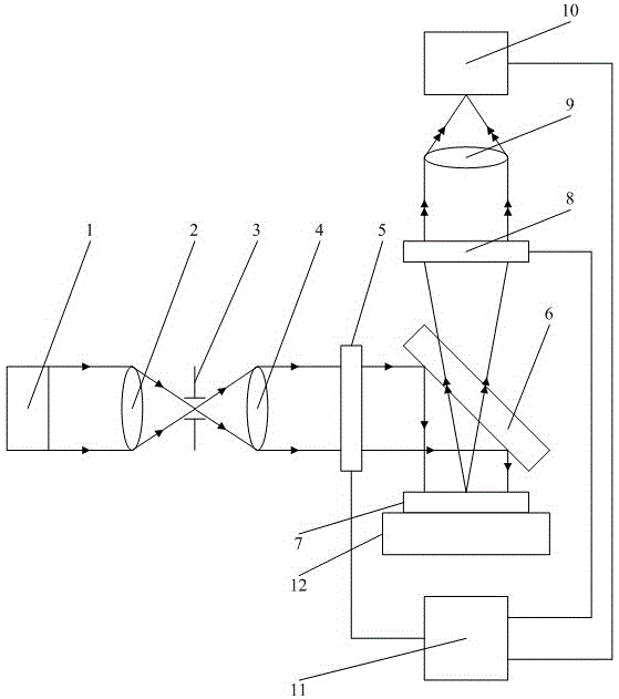 A device and method for precise measurement of curved surface shape without an actuator