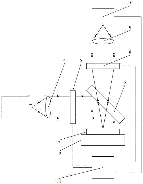 A device and method for precise measurement of curved surface shape without an actuator