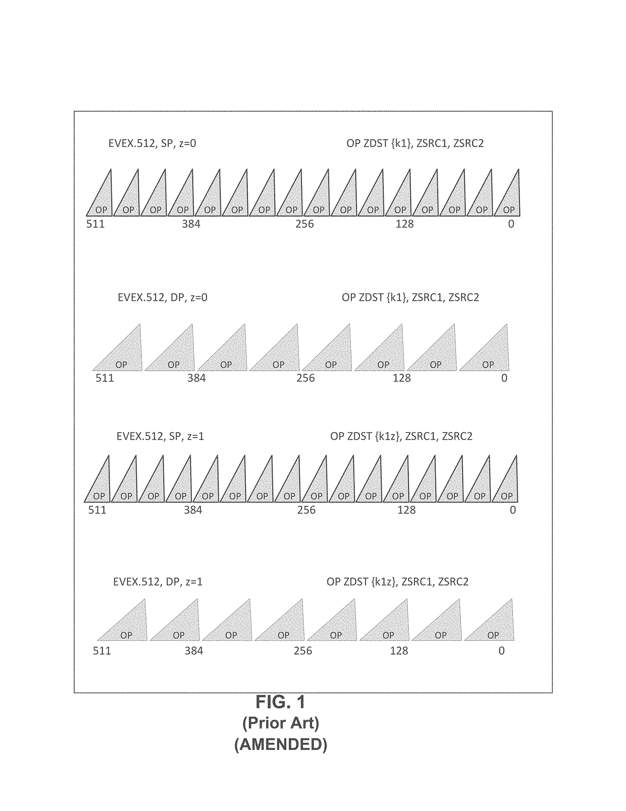 Vector mask driven clock gating for power efficiency of a processor