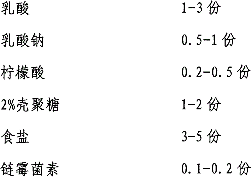 Method for preparing pickled vegetable by silage fresh fruit sugar biology fermentation preparation as well as technology thereof