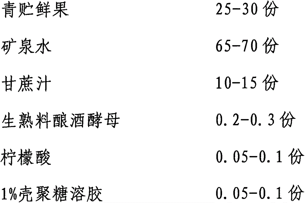 Method for preparing pickled vegetable by silage fresh fruit sugar biology fermentation preparation as well as technology thereof