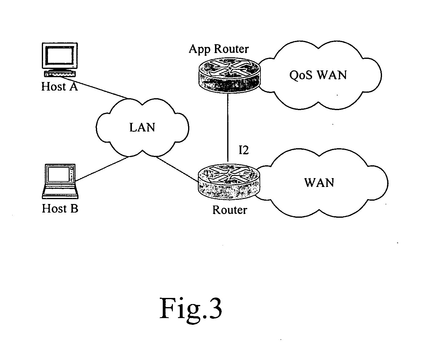 Method for controlling QoS and QoS policy converter