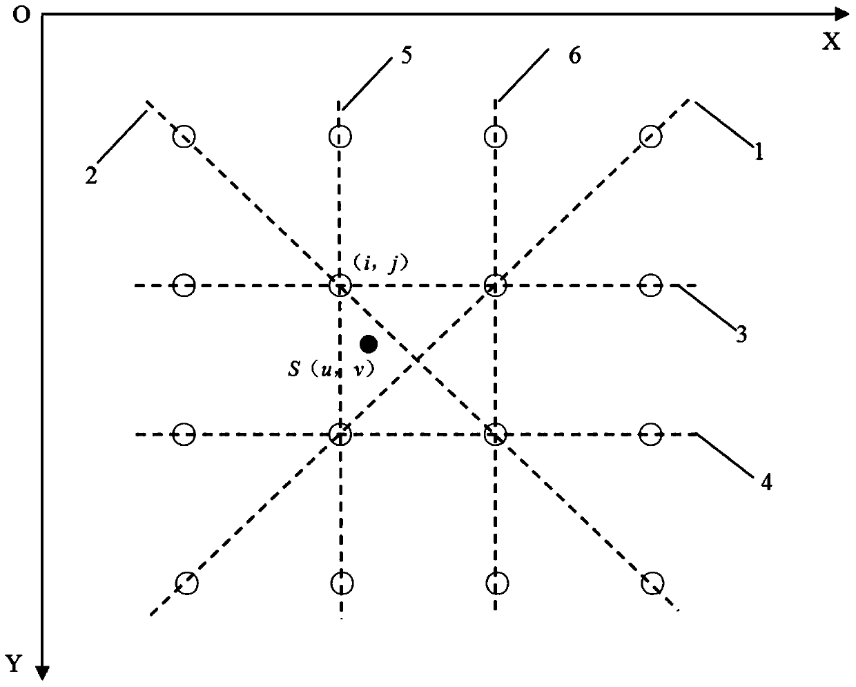 High-precision and fast image interpolation method based on texture edge adaptive data fusion