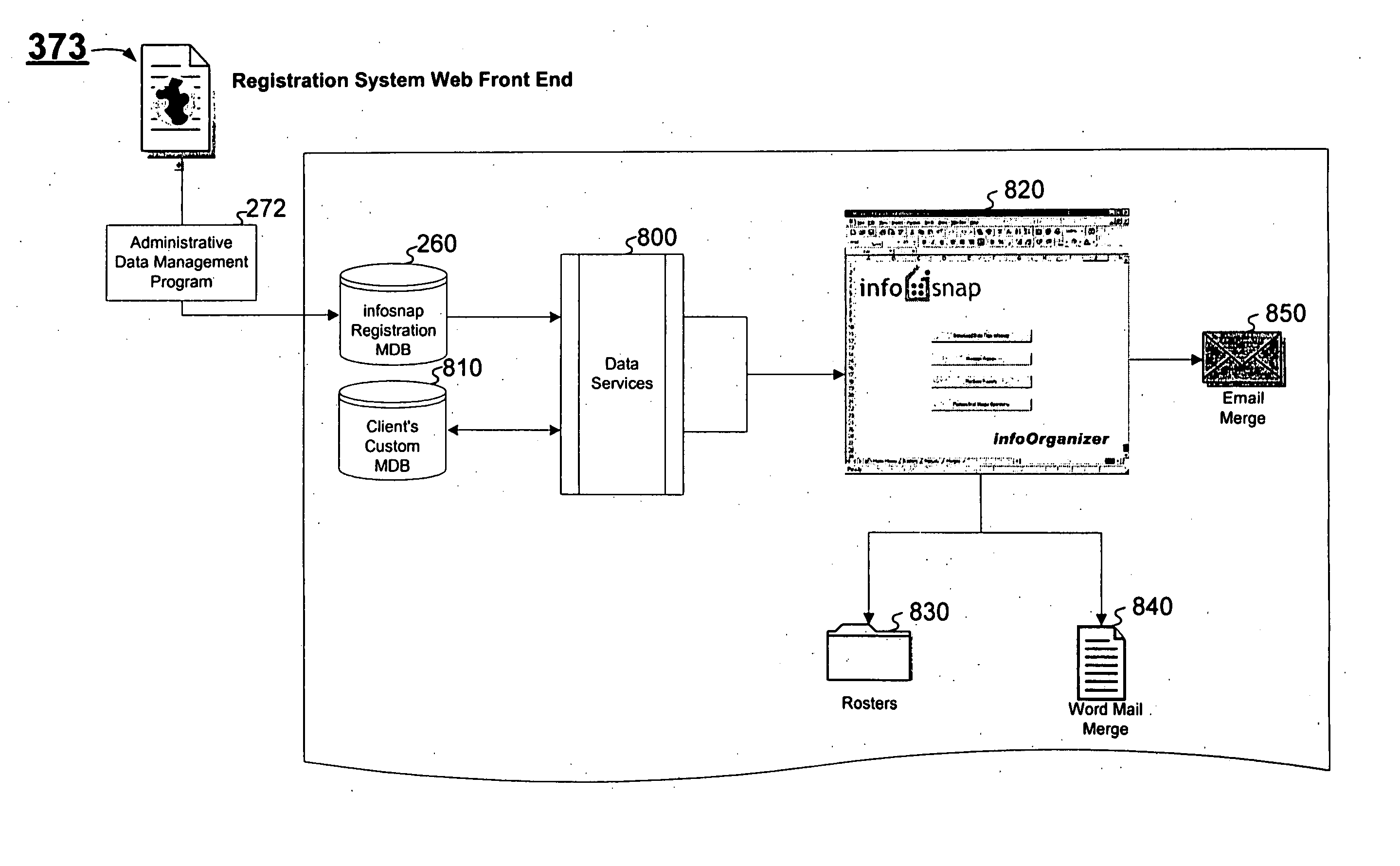 Systems and methods for storing personal information, automatically filling out forms, and sharing information with a data recipient