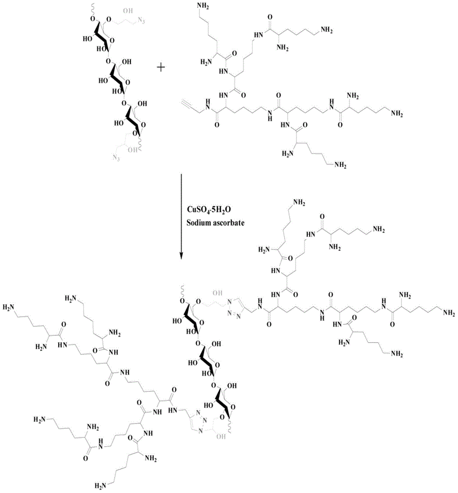 A kind of soluble thrombin nanoparticle and its preparation method and application