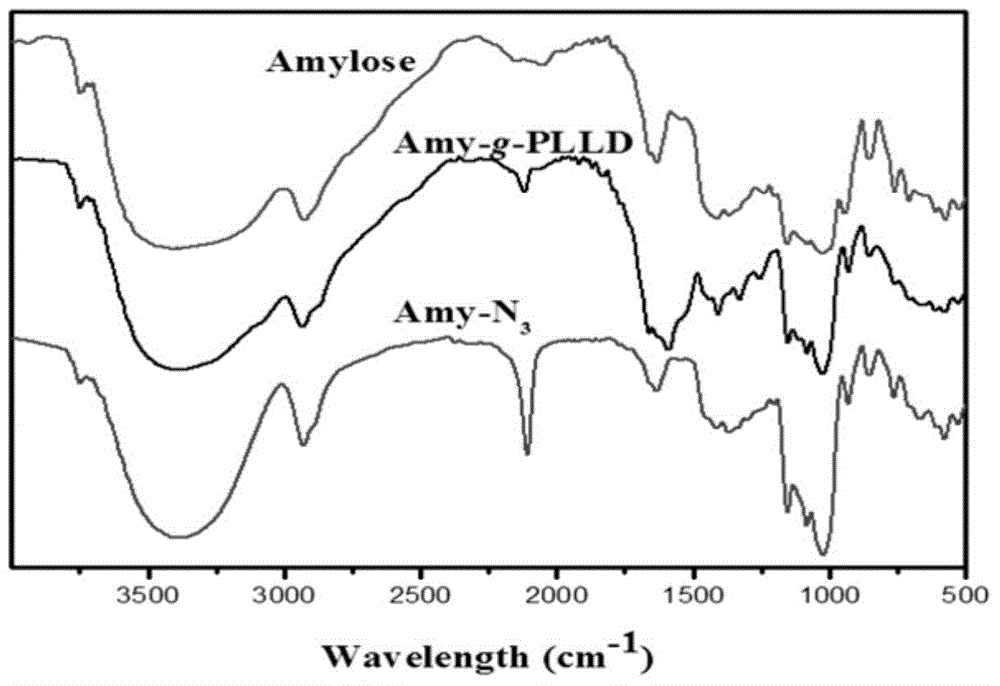 A kind of soluble thrombin nanoparticle and its preparation method and application