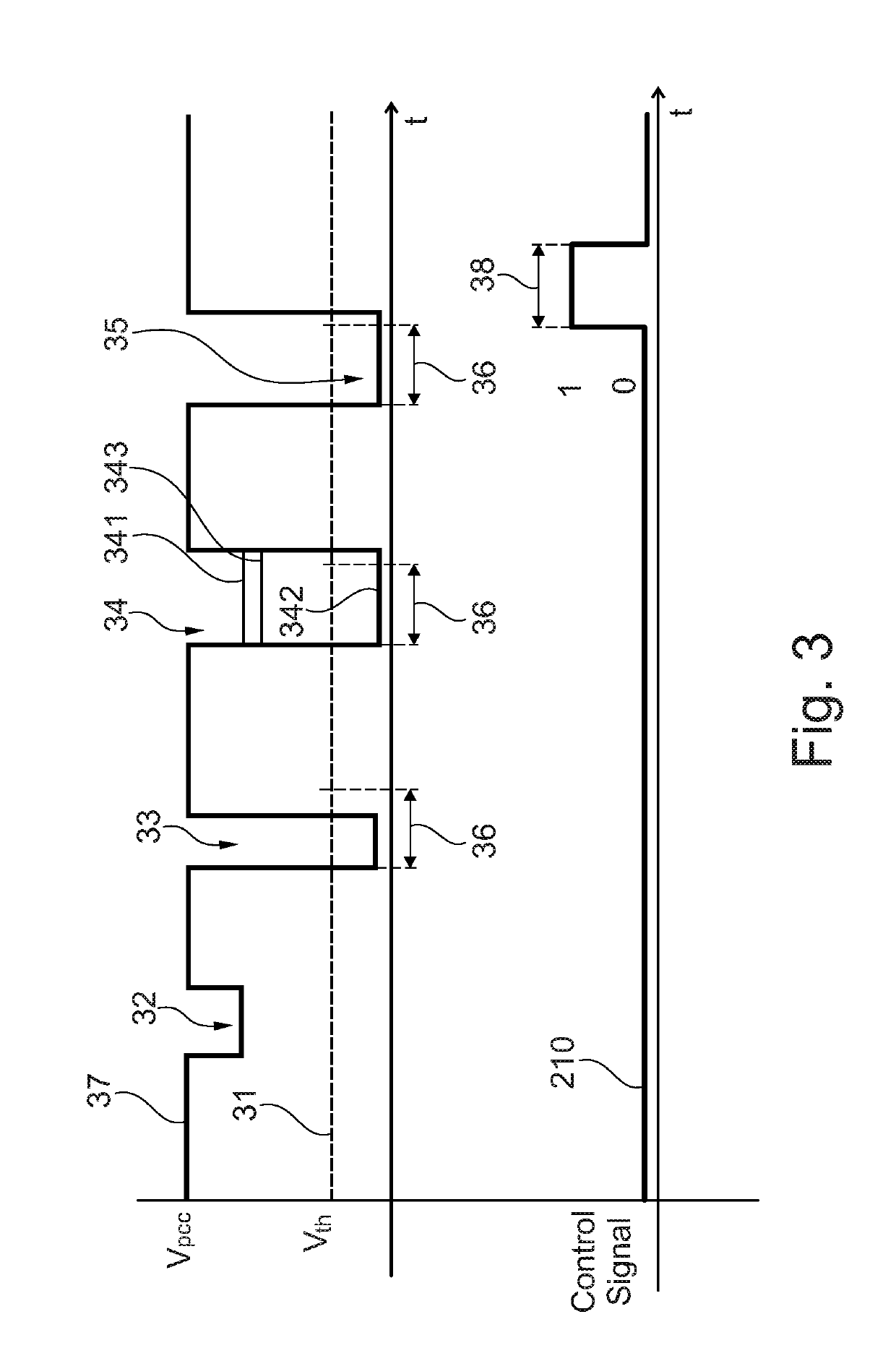 Fault ride-through system