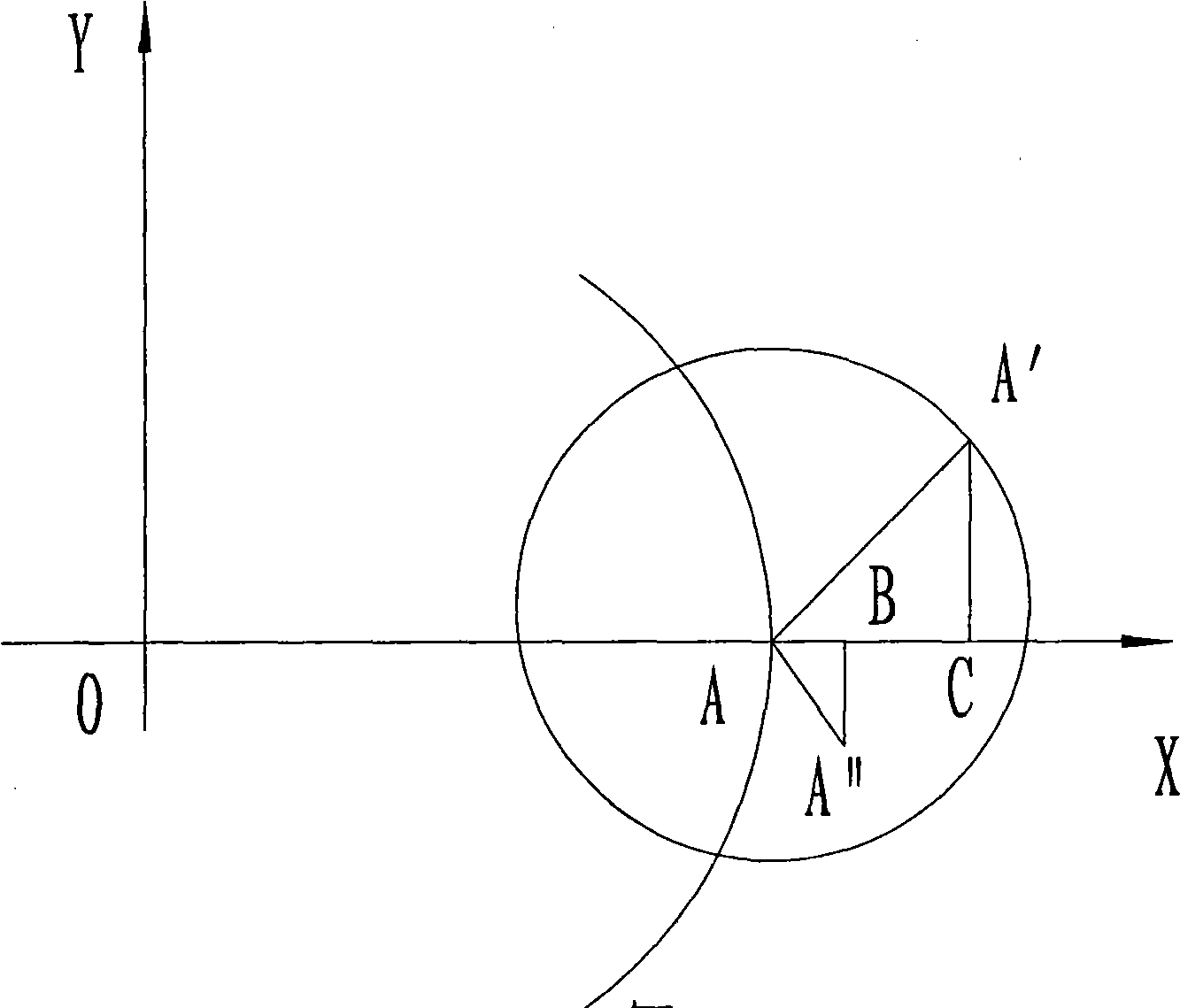 Three-coordinate measuring method for circumferential uniformly-distributed hole true position error