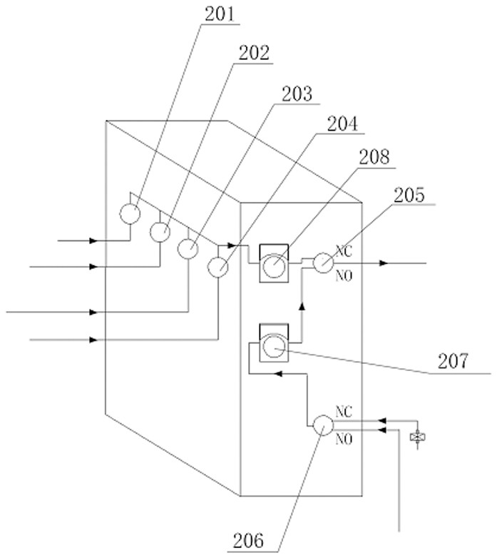 Bioreactor auxiliary device and operation method thereof