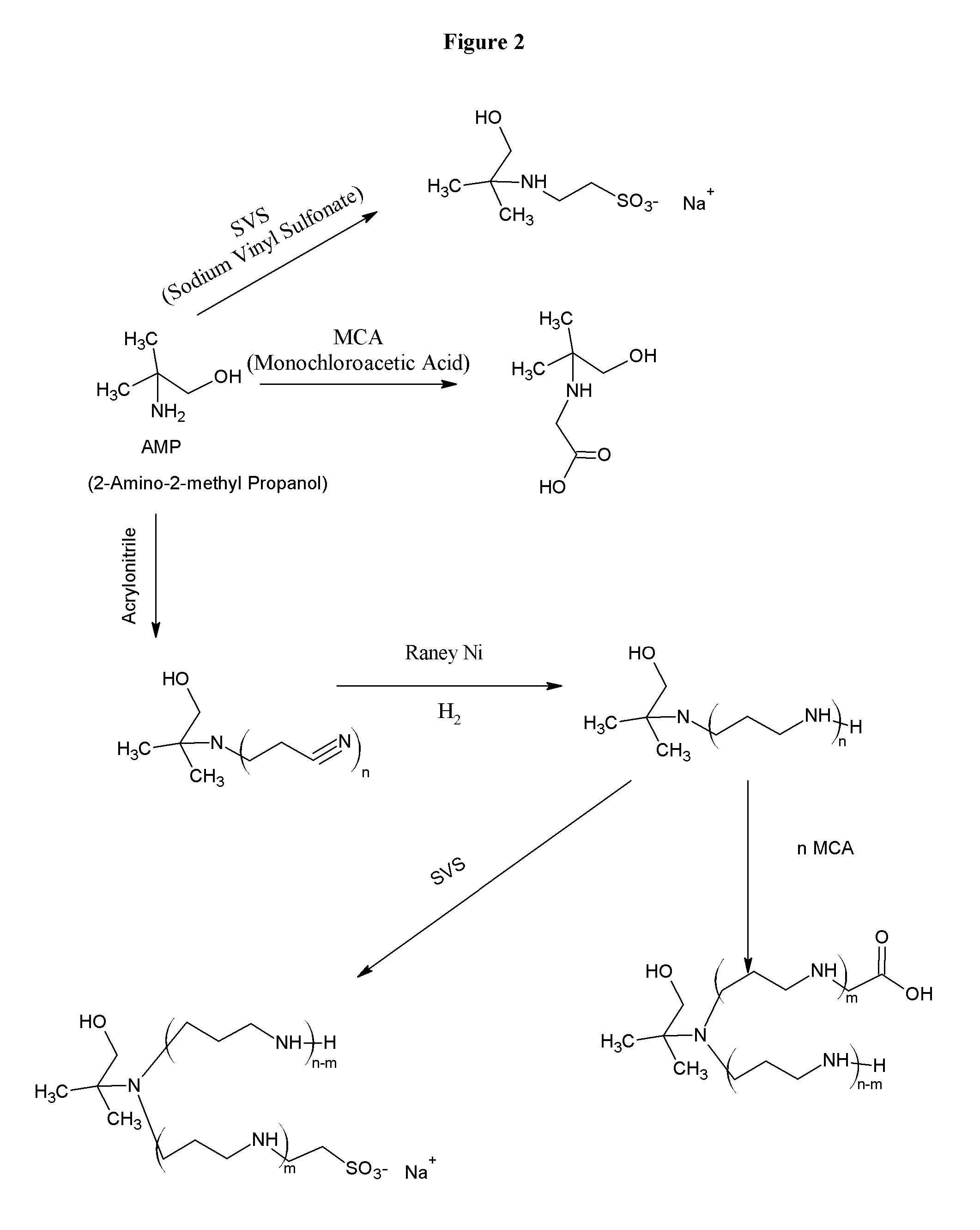 Biological buffers with wide buffering ranges