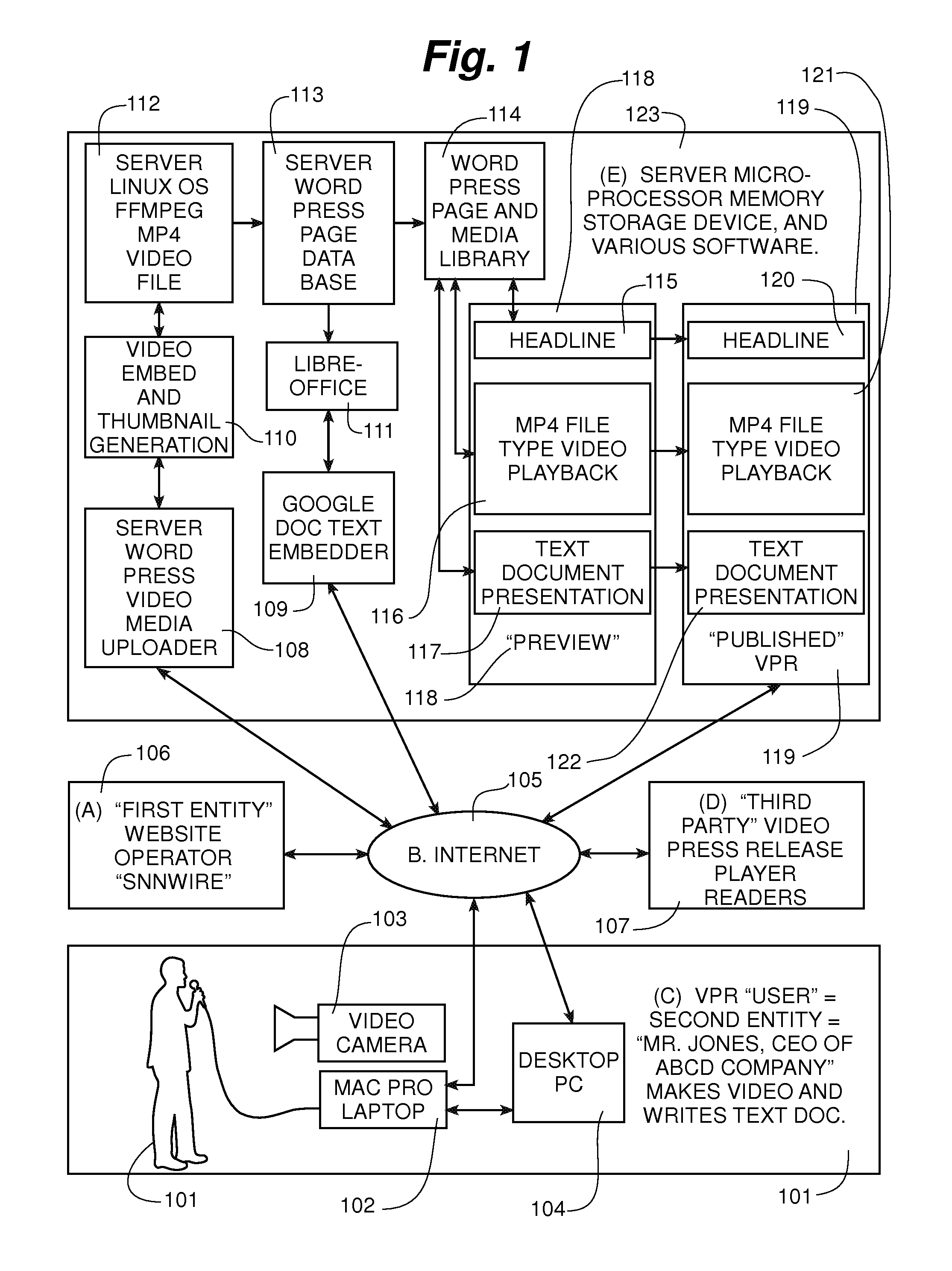 Methods and systems for producing, previewing, and publishing a video press release over an electronic network