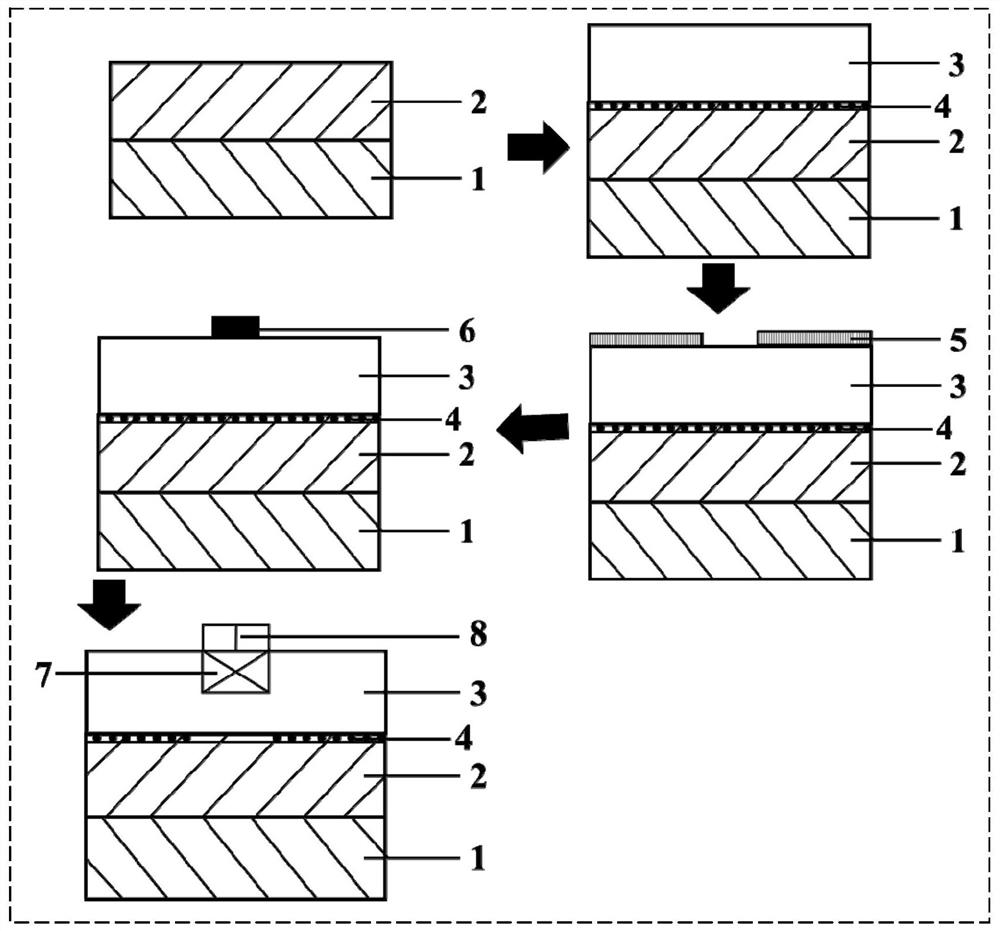 Method for preparing normally-off HEMT device through novel heterostructure magnesium diffusion