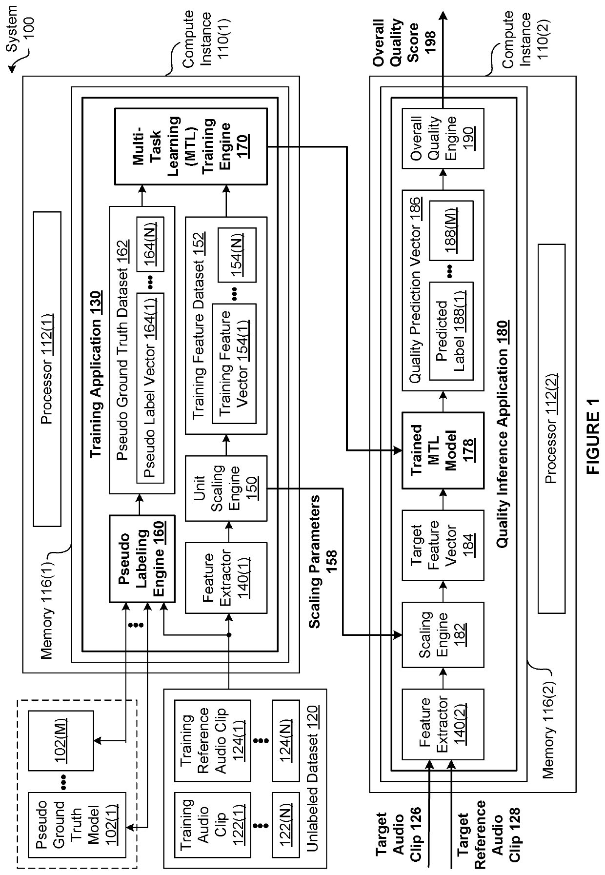 Techniques for training a multitask learning model to assess perceived audio quality