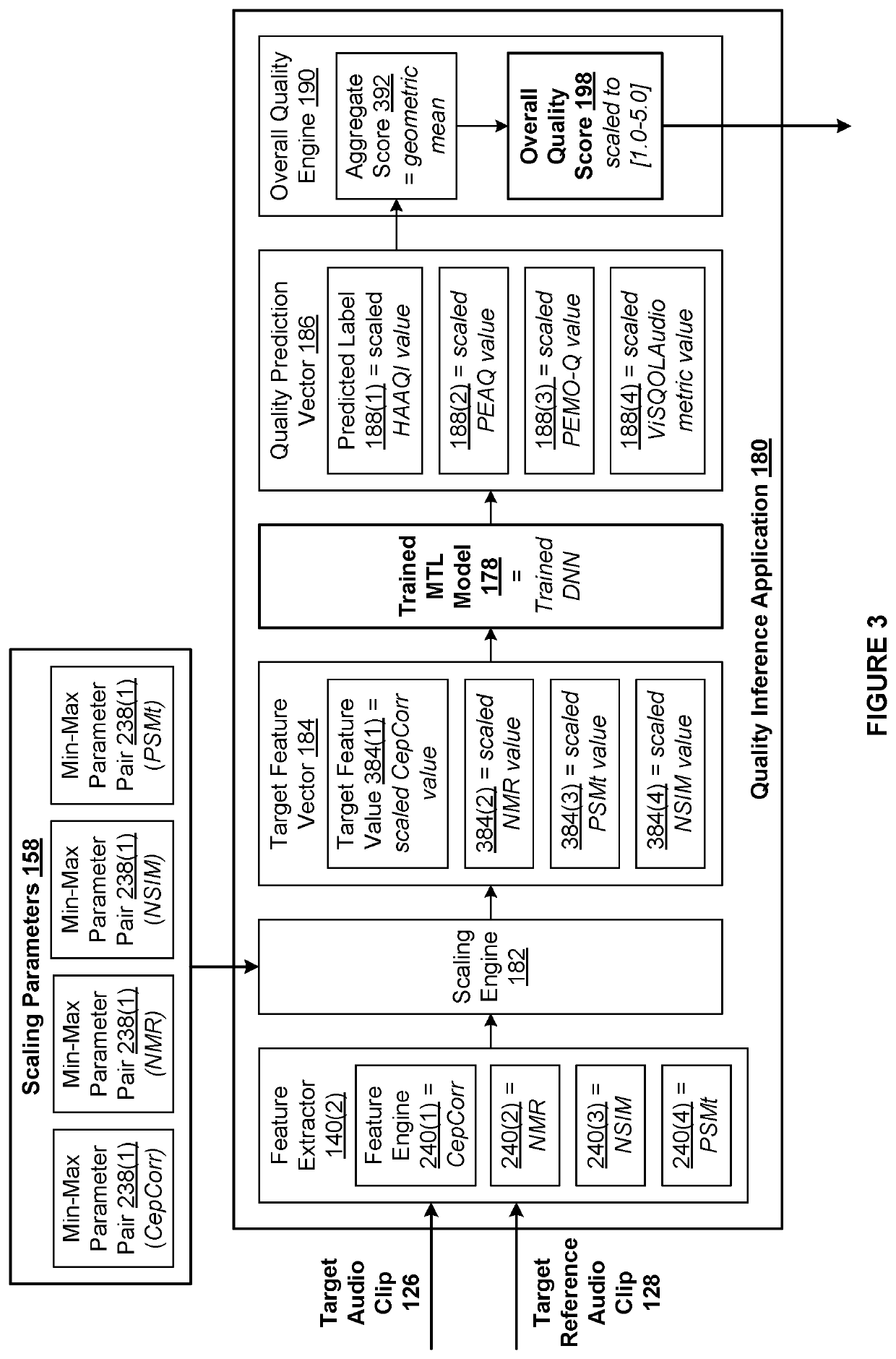 Techniques for training a multitask learning model to assess perceived audio quality