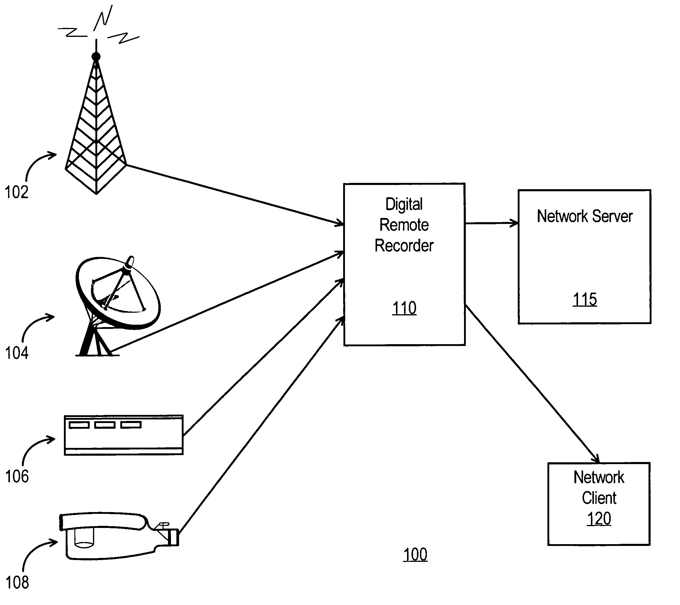 Digital remote recorder