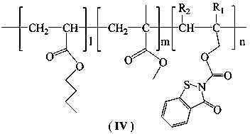 Structure of acrylate antifouling resin grafted with benzisothiazolinone formate monomers and preparation method of acrylate antifouling resin