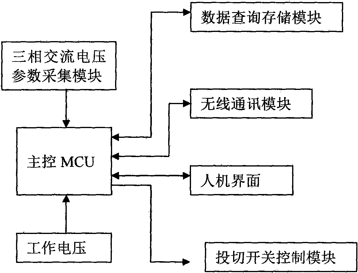 Branch-line voltage regulation device with controller taking voltage as criterion and combination switch