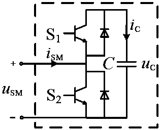 Flexible direct-current transmission synthetic loss calculation method