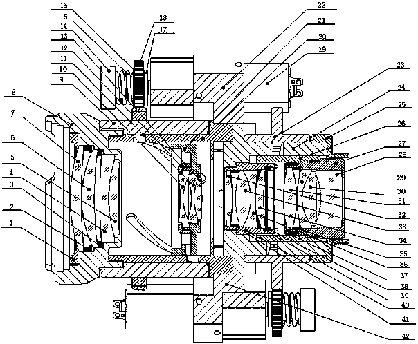 6 megapixel DC motor lens