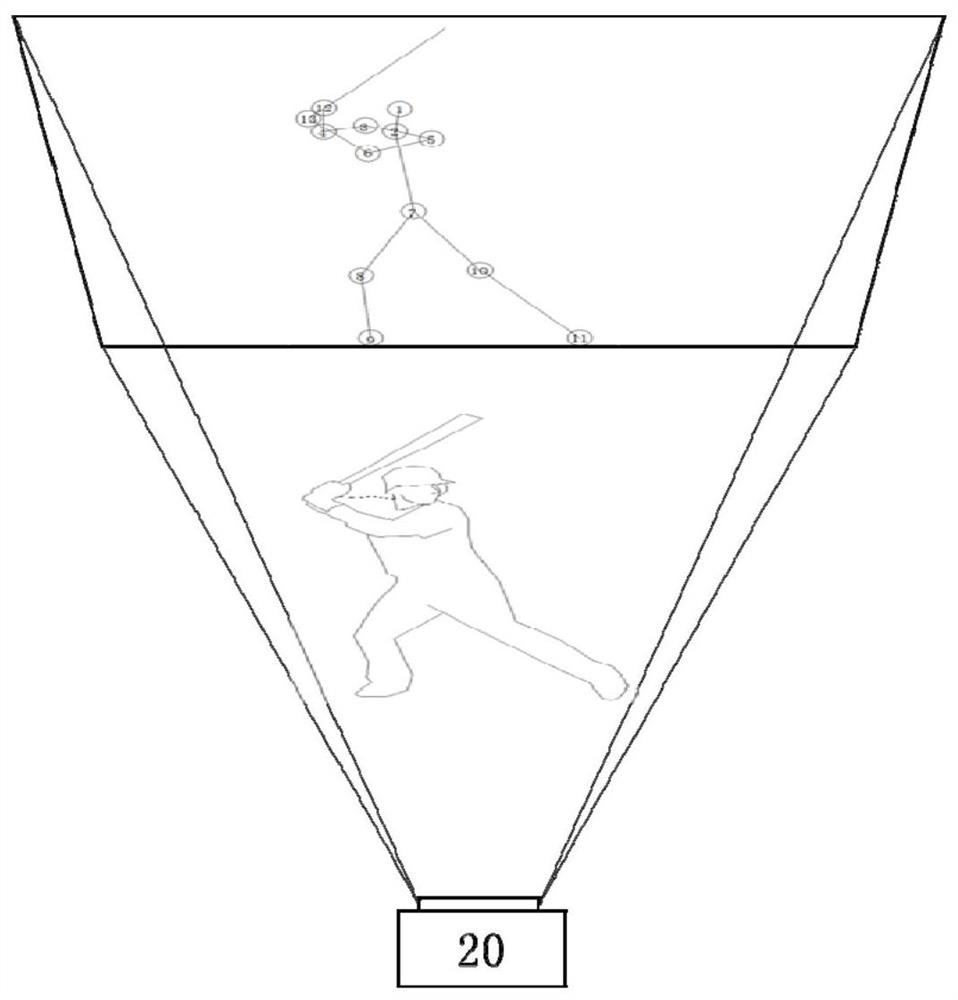 Video image analysis processing system and device