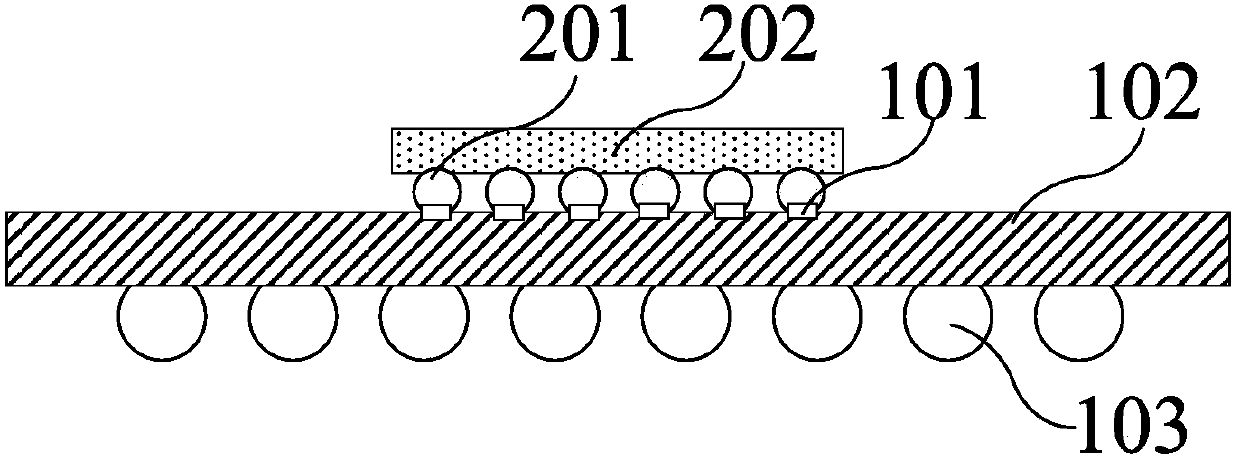 Flexible packaging structure and preparation method thereof, and wearable equipment