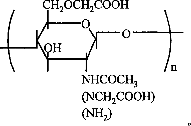 Carboxymerhyl chitosan sponge with water-absorbent dilatability and its preparation method and use thereof