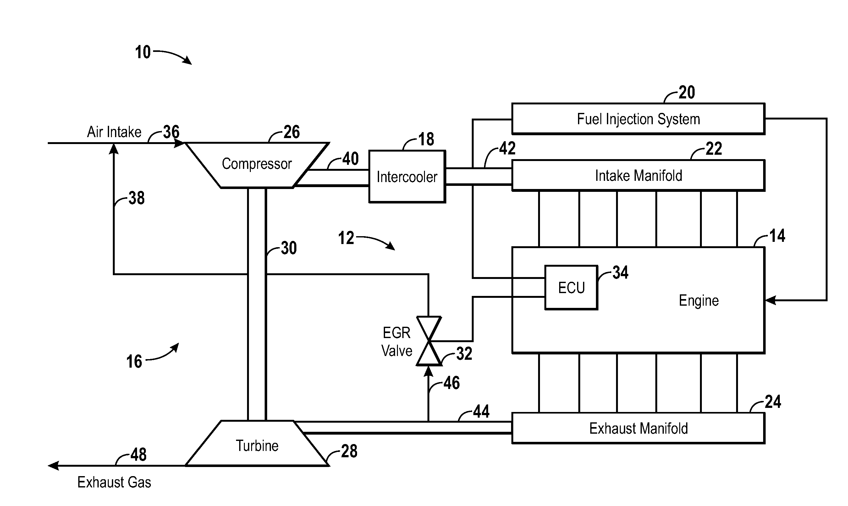 Locomotive Engine Exhaust Gas Recirculation System and Method