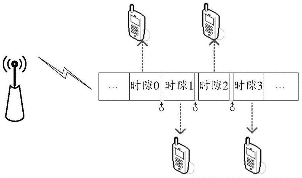 Method, corresponding device and system for cooperative processing of wireless data