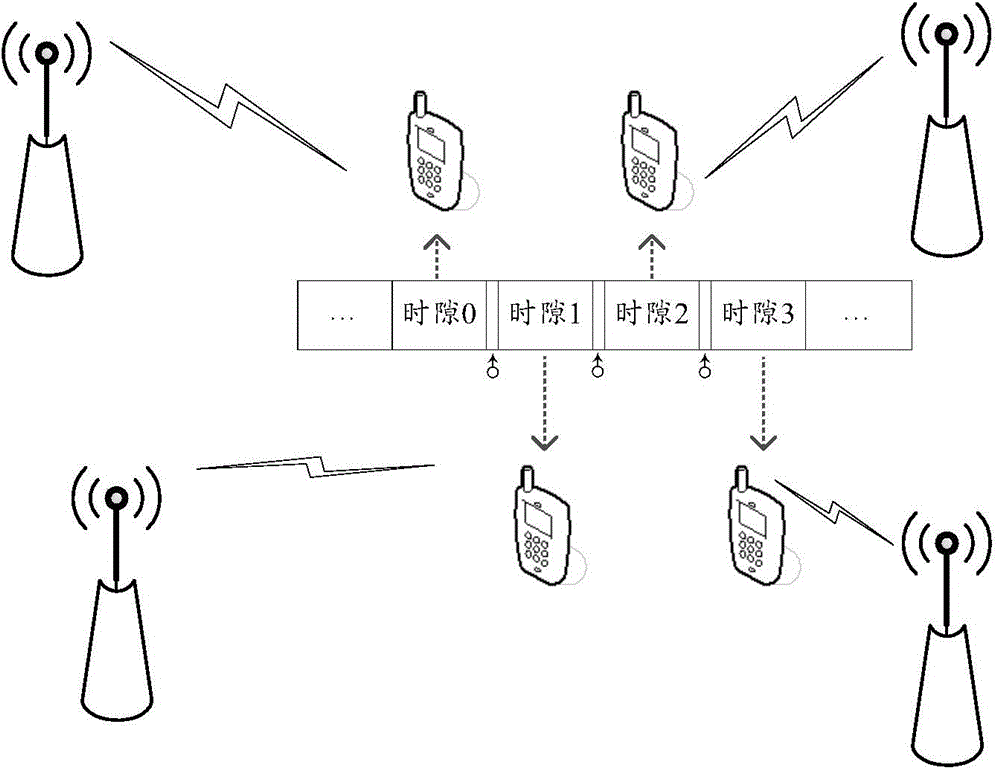 Method, corresponding device and system for cooperative processing of wireless data