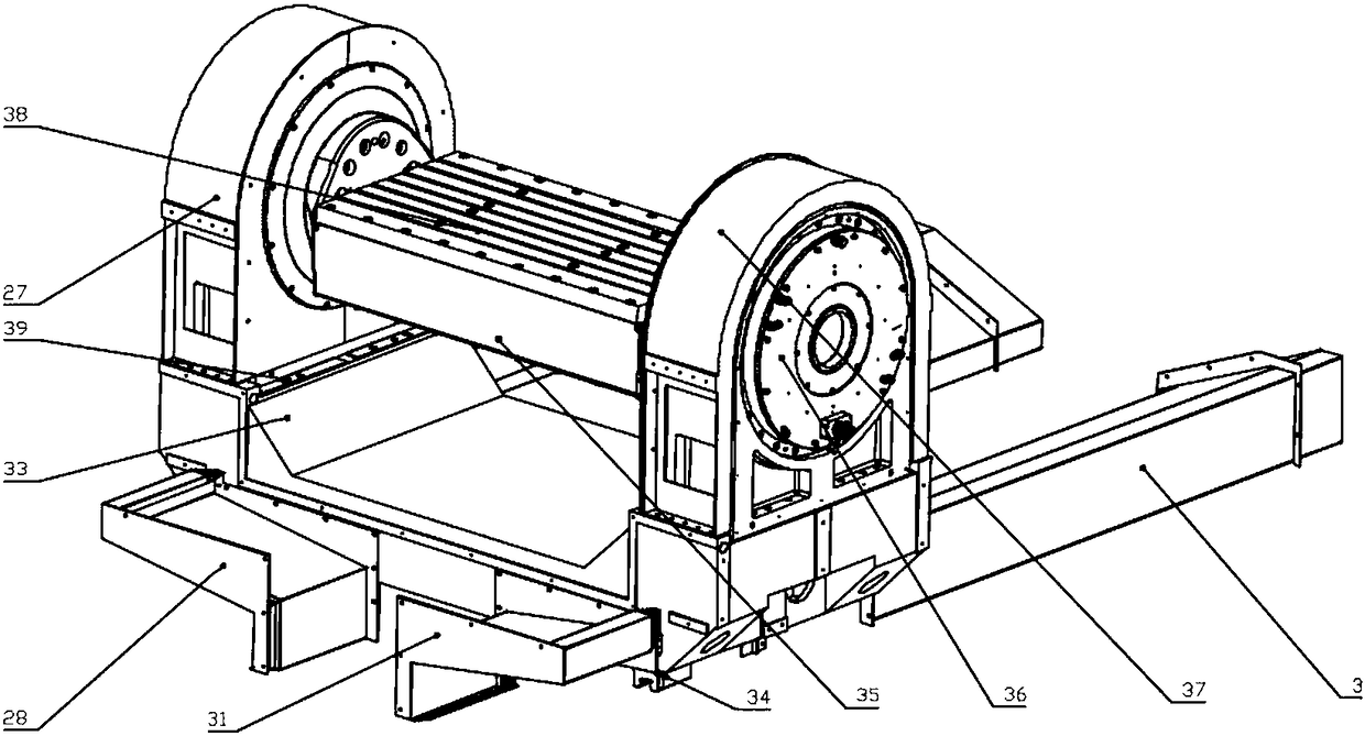 Horizontal type five-axis combined machining center with turning plate structure