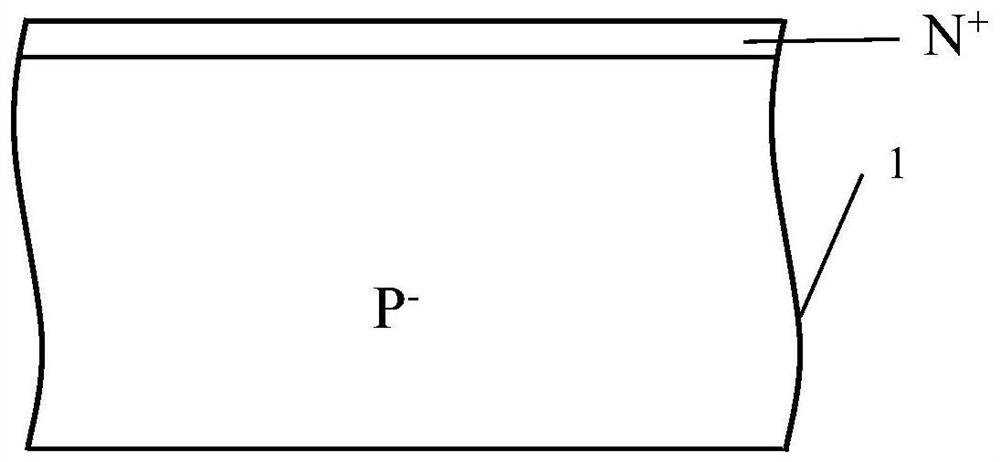 Self-powered semiconductor photocatalytic devices with WSA position-sensitive structure