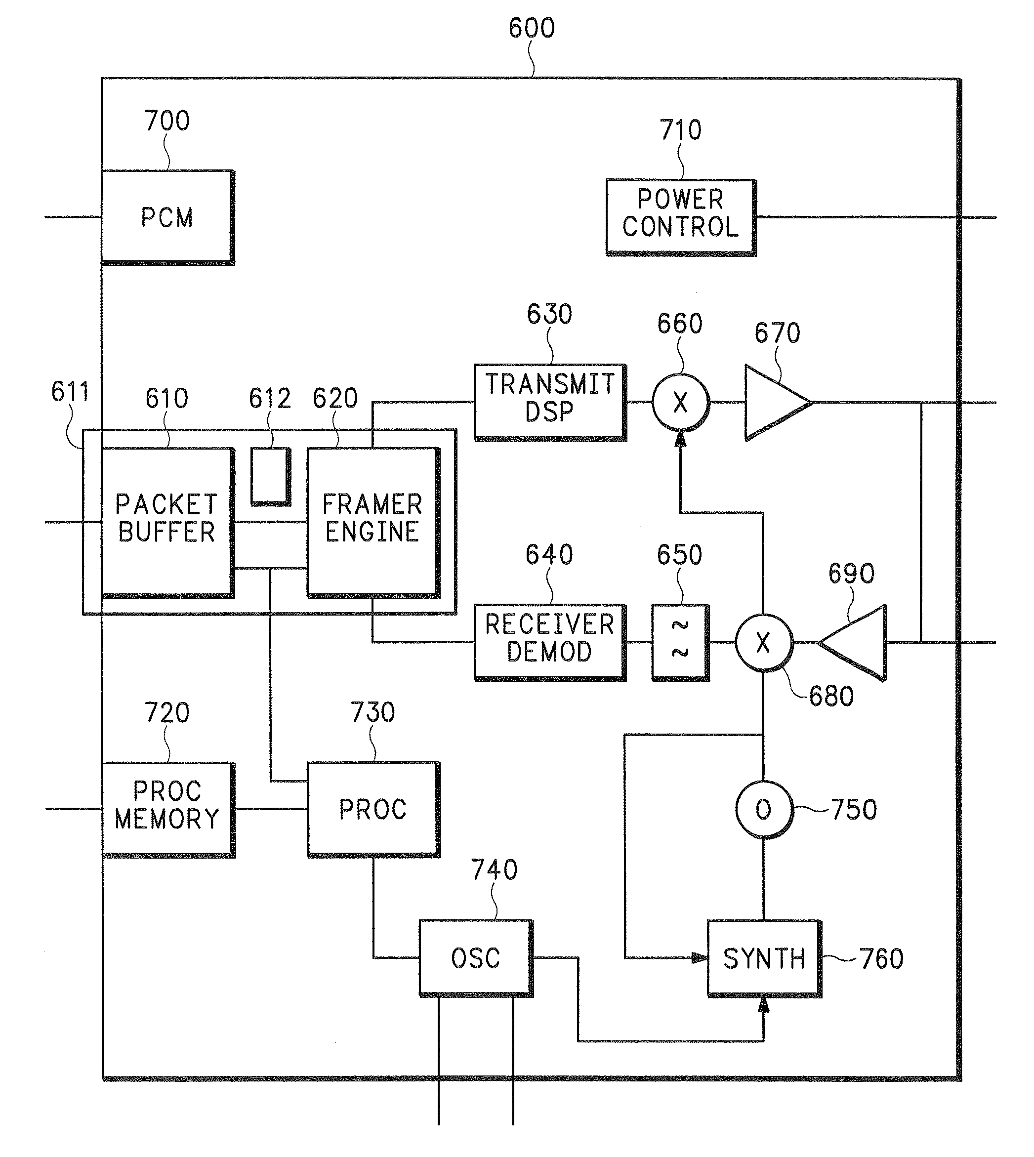 Dual processor framer