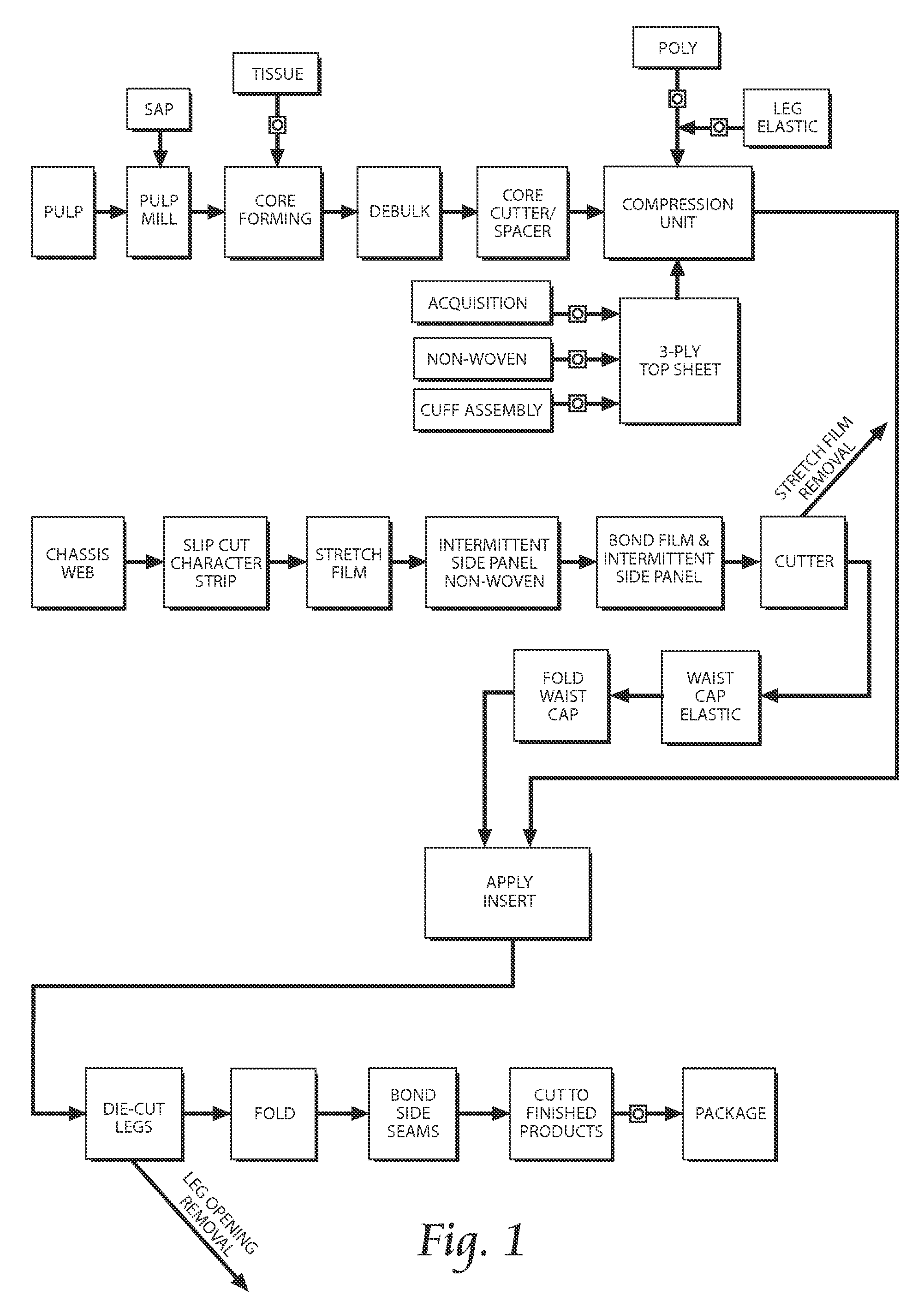 Apparatus and method for producing absorbent article with stretch film side panel and application of intermittent discrete components of an absorbent article