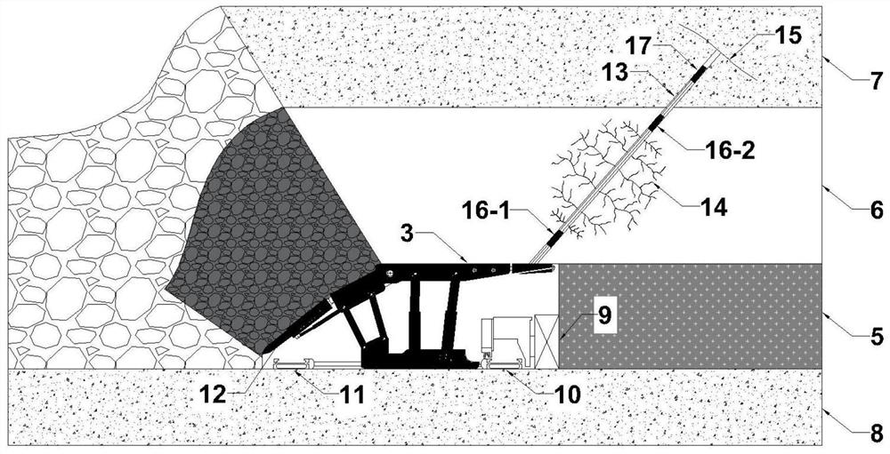 Co-mining method of coal and contact co-existing oil shale fracturing