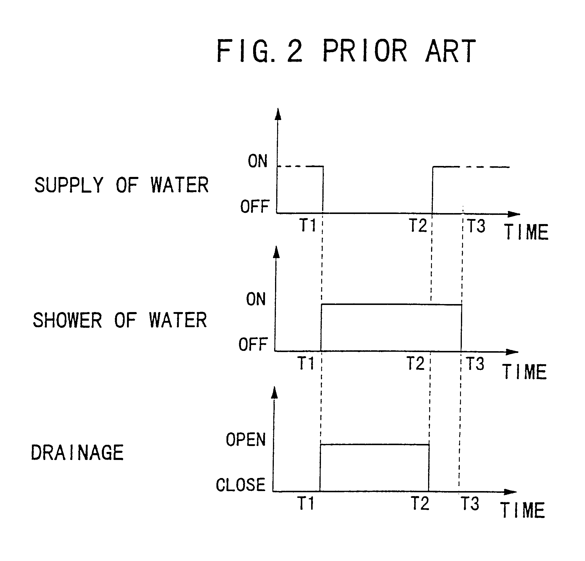 Substrate treating apparatus and substrate treating method