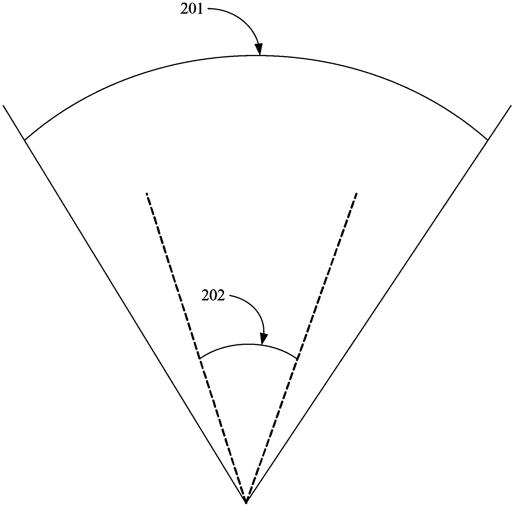 System and method for identifying human face