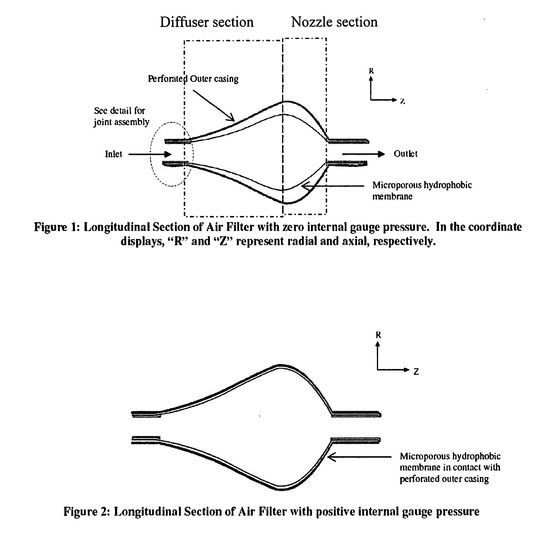 Open lumen air filtration for liquid lines