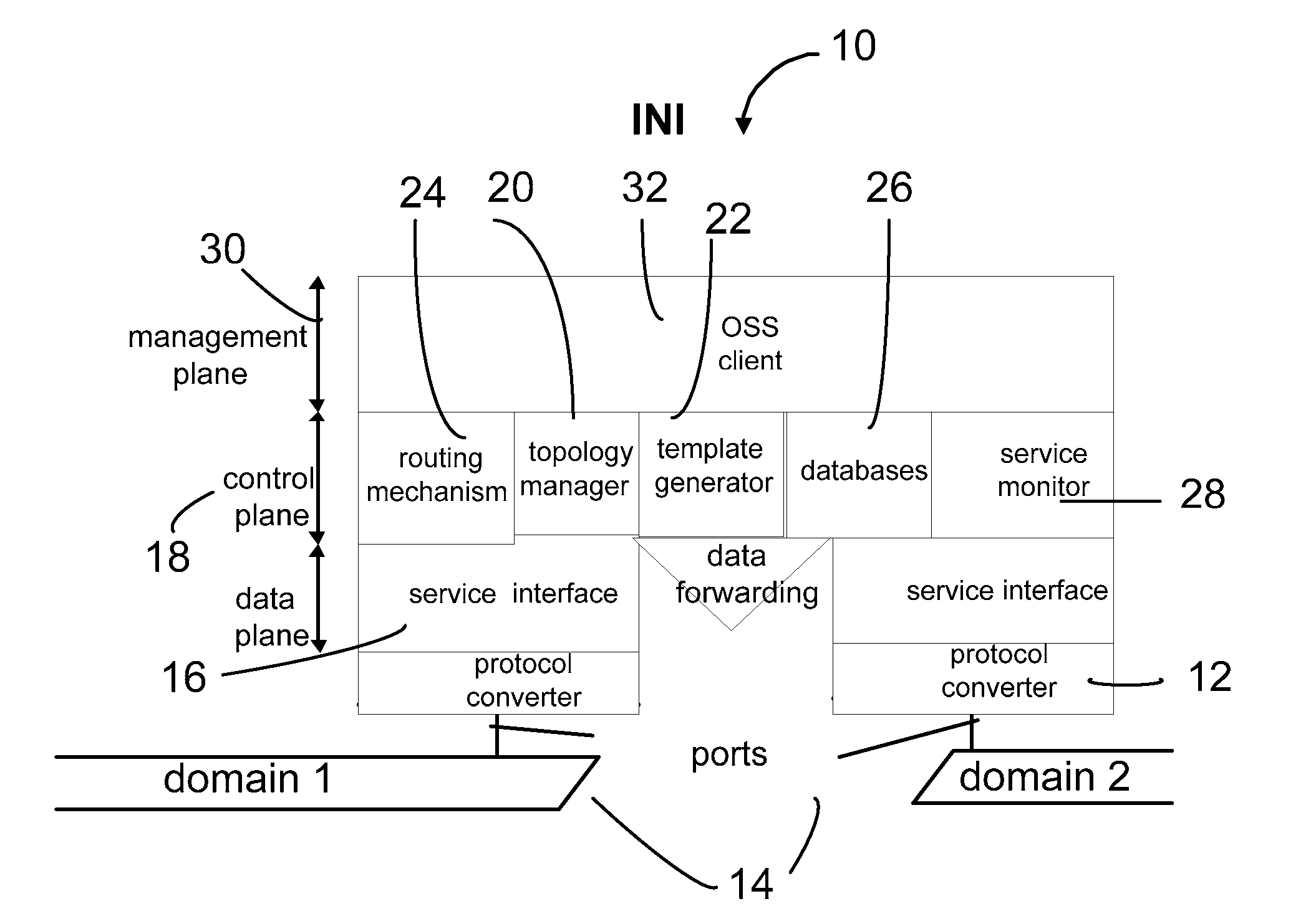 Automatic signaling method and device for telecommunication services