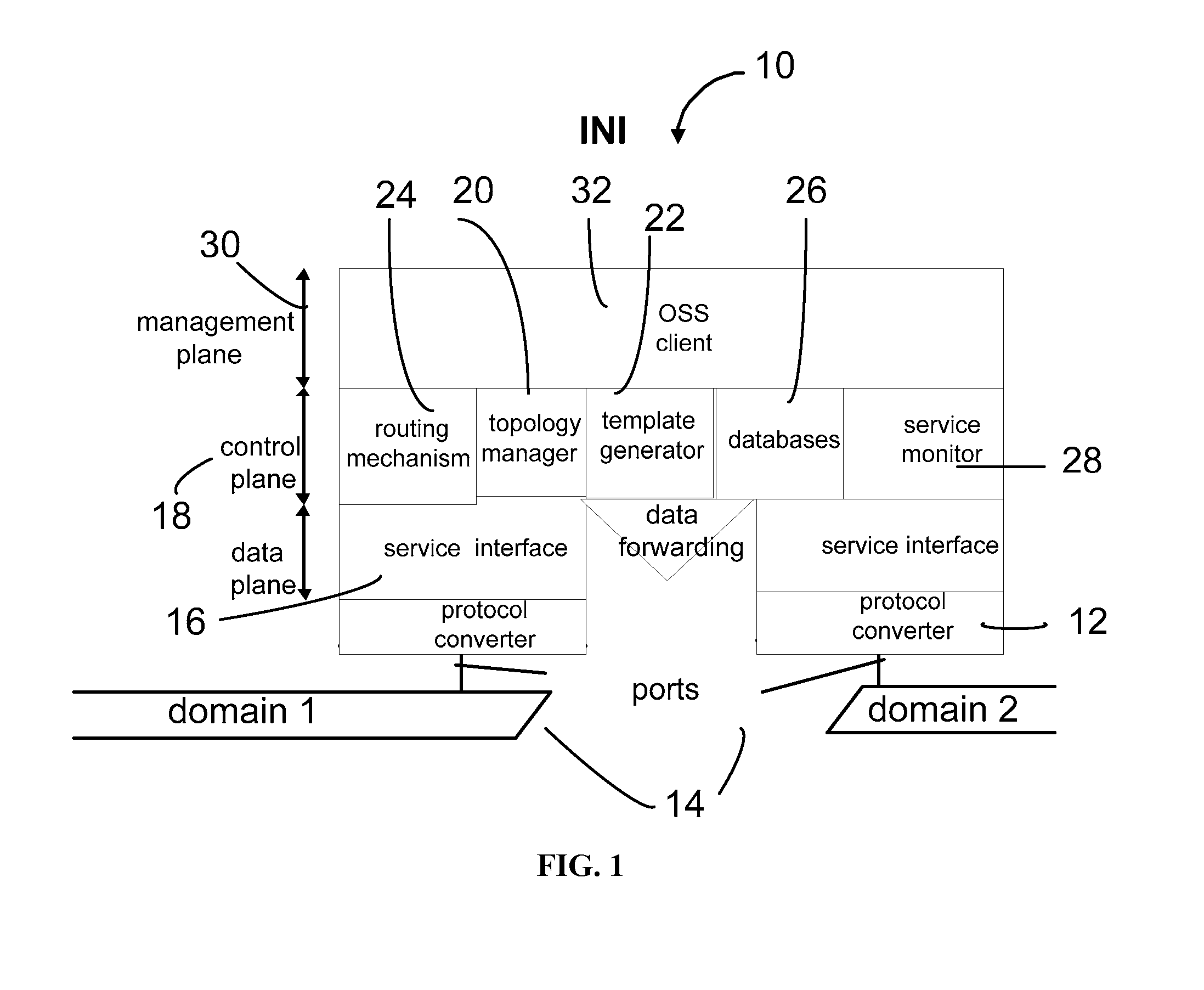 Automatic signaling method and device for telecommunication services