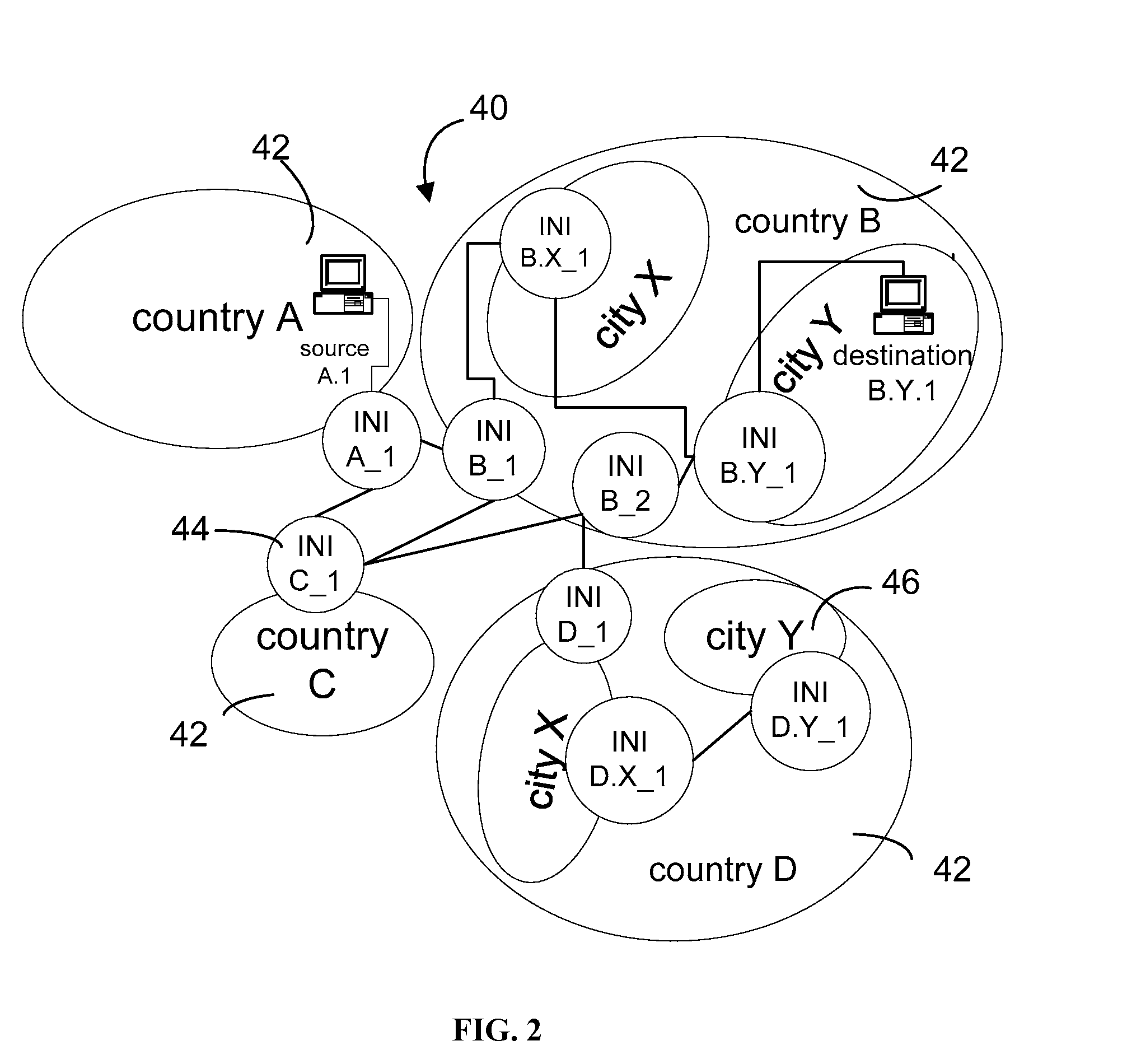 Automatic signaling method and device for telecommunication services