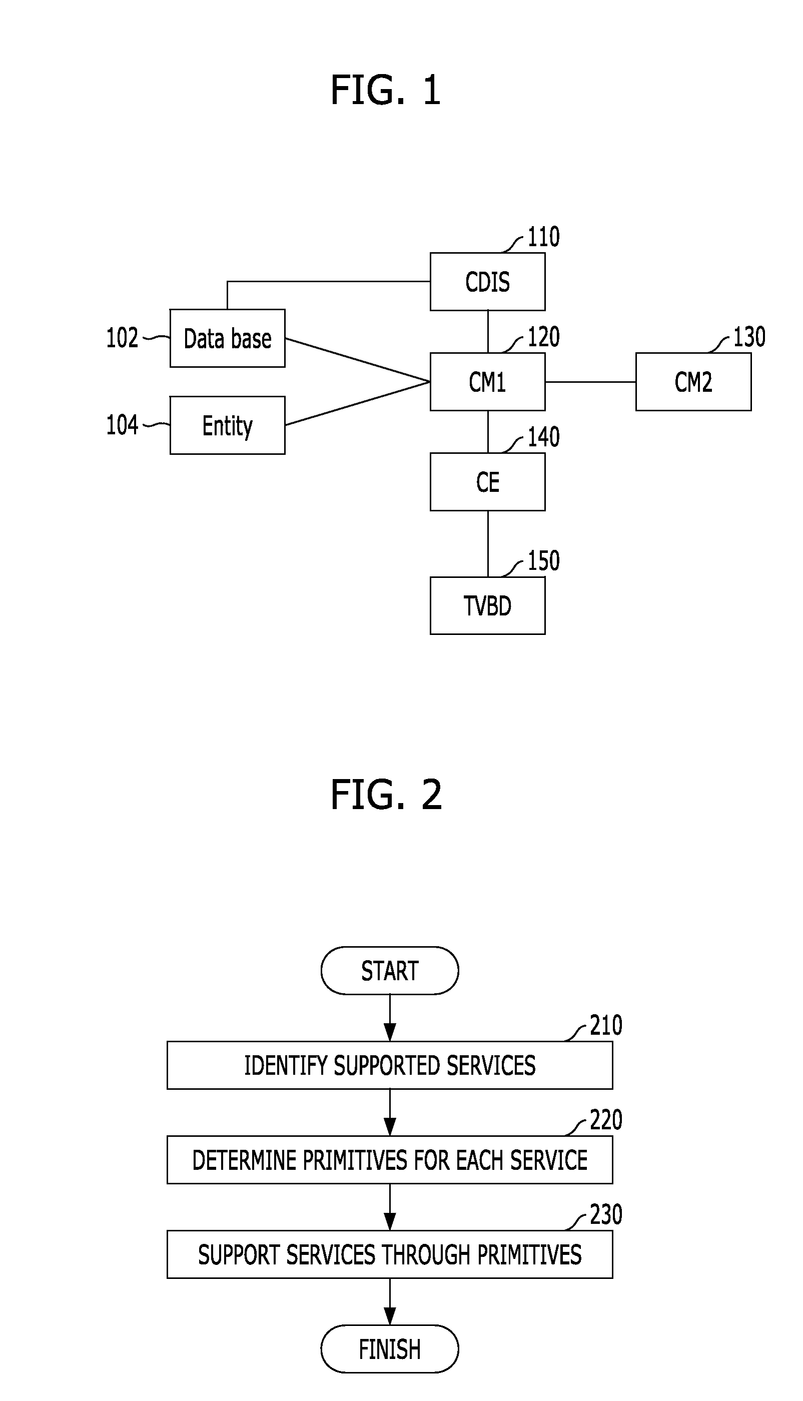 System and method for managing resources in a communication system