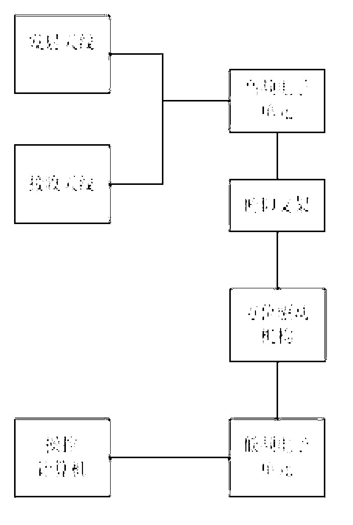 Target guiding radar with continuous waves